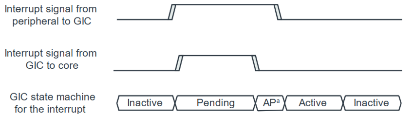 在这里插入图片描述 在这里插入图片描述