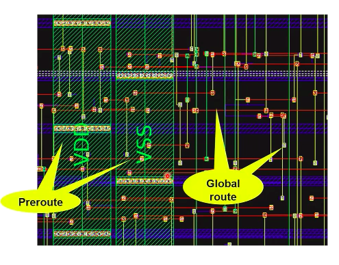 ICC II 8 Routing & Optimization(布线优化)_icc2中绕线时flash的pin和net总是交错导致short ...