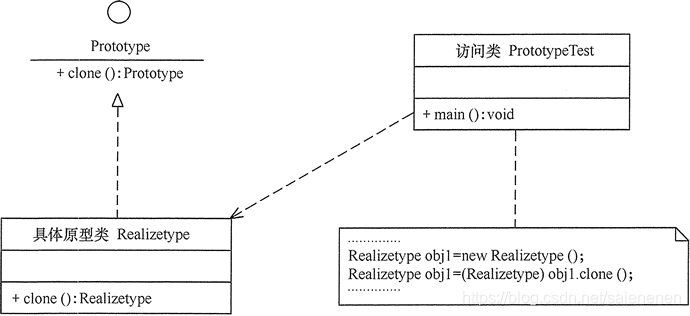 ここに画像の説明を挿入します