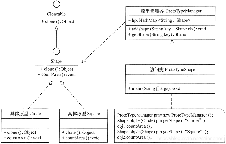 ここに画像の説明を挿入します