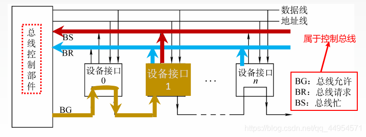 三合一数据线原理图片