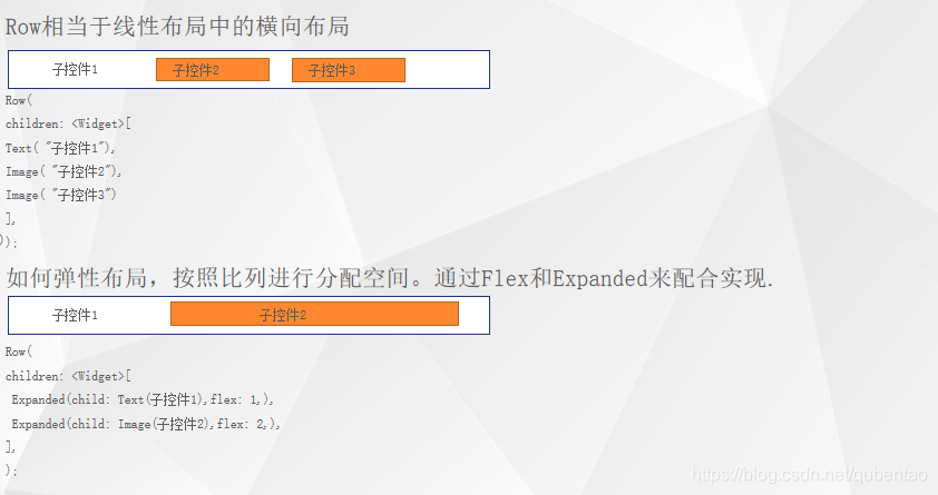 示例：pandas 是基于NumPy 的一种工具，该工具是为了解决数据分析任务而创建的。