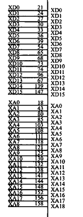 小白能读懂的 《手把手教你学DSP(TMS320X281X)》第三章 2020-12-25