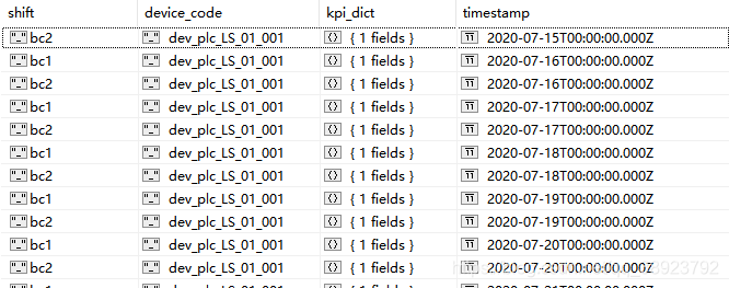 mongo聚合操作符: $split/$arrayElemAt/$addFields/$strLenCP/$subtract/$substr/$toInt/$push/$arrayToObject