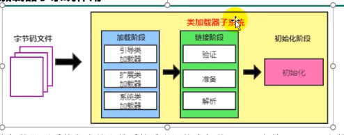 jvm结构_嘟嘟嘟z的博客-csdn博客