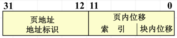 【体系结构系列】减少Cache命中时间