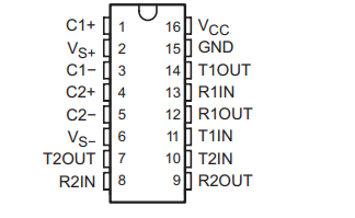 rs232转ttl接线图_232转ttl电平