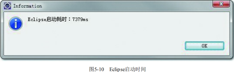 图5-10 Eclipse启动时间