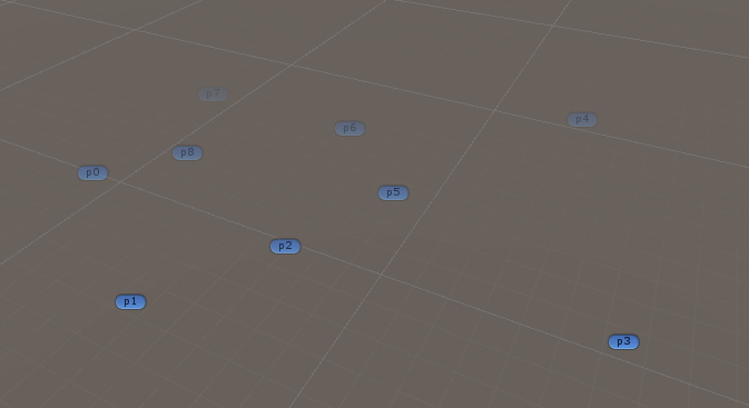 按顺序给定顶点顺序