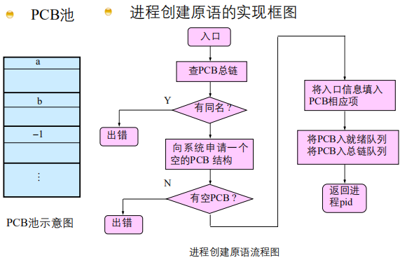 在这里插入图片描述 https://img-blog.csdnimg.cn/20201225191318813.png?x-oss-process=image/watermark,type_ZmFuZ3poZW5naGVpdGk,shadow_10,text_aHR0cHM6Ly9ibG9nLmNzZG4ubmV0L3dlaXhpbl80MzgwOTYyNA==,size_16,color_FFFFFF,t_70#pic_center