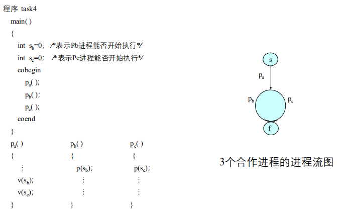 在这里插入图片描述 https://img-blog.csdnimg.cn/20201225191850444.png?x-oss-process=image/watermark,type_ZmFuZ3poZW5naGVpdGk,shadow_10,text_aHR0cHM6Ly9ibG9nLmNzZG4ubmV0L3dlaXhpbl80MzgwOTYyNA==,size_16,color_FFFFFF,t_70#pic_center