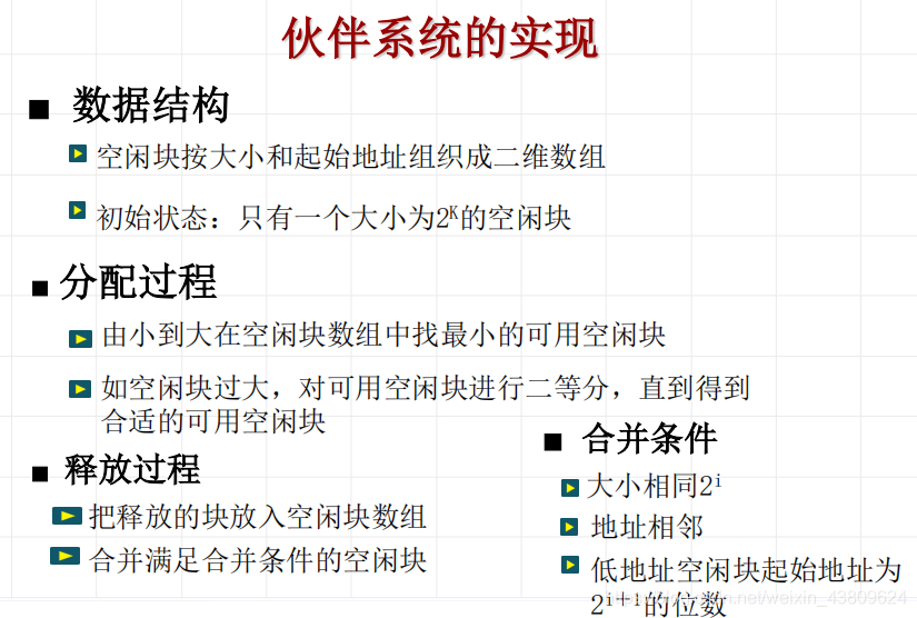 在这里插入图片描述 https://img-blog.csdnimg.cn/20201225192525716.png?x-oss-process=image/watermark,type_ZmFuZ3poZW5naGVpdGk,shadow_10,text_aHR0cHM6Ly9ibG9nLmNzZG4ubmV0L3dlaXhpbl80MzgwOTYyNA==,size_16,color_FFFFFF,t_70#pic_center