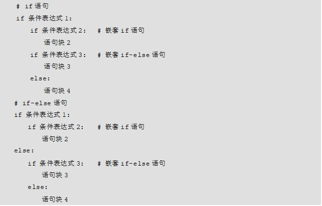 条件语句可以给定一个判断条件,并在程序执行过程中判断该条件是否