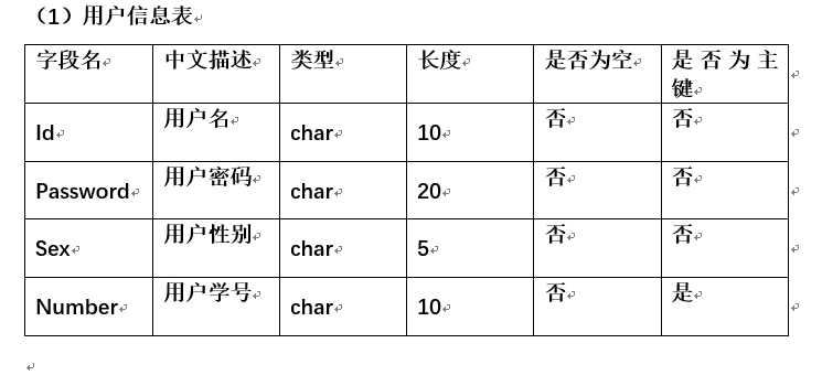 软件工程大作业