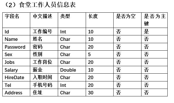 软件工程大作业