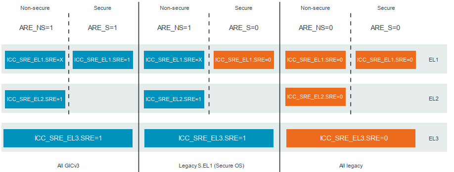 在这里插入图片描述 在这里插入图片描述