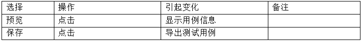 TestCenter测试管理工具功能详解十八（W）