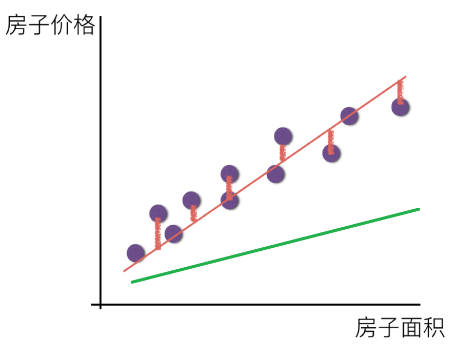 在這裡插入圖片描述