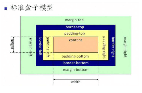 在這裡插入圖片描述