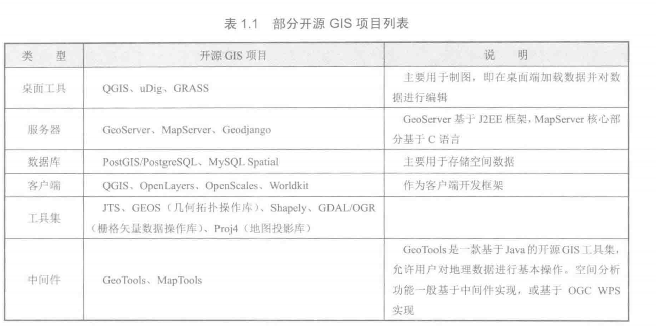 ol热力图裁剪- CSDN