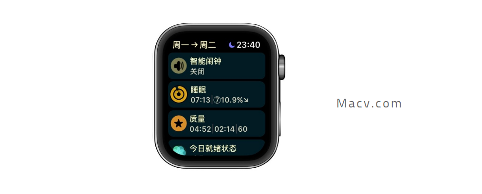 Macv.com