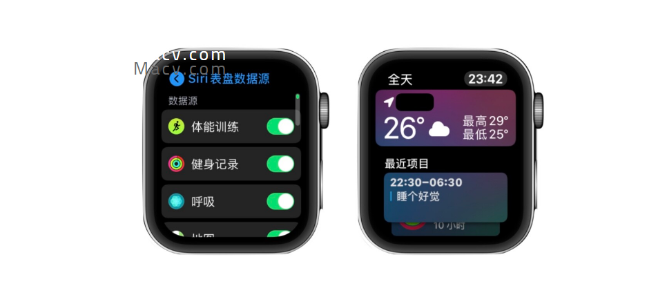 Macv.com