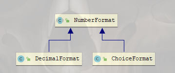 7. JDK拍了拍你：字符串拼接一定记得用MessageFormat#format