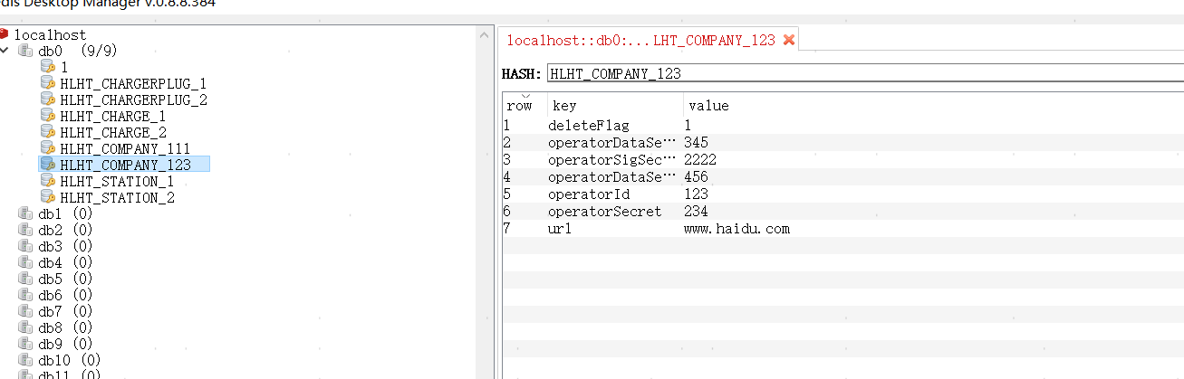 What is the difference between jedis and redistemplate? - Programmer Sought