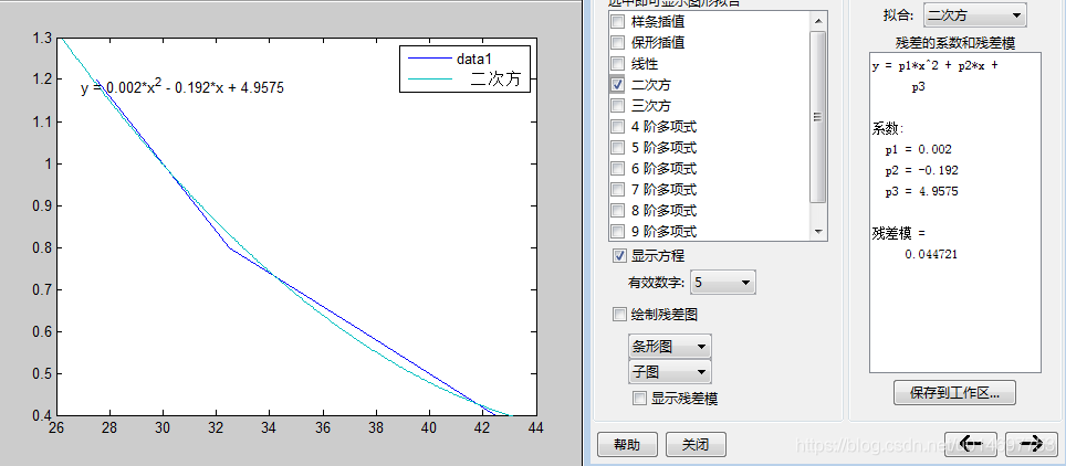 最小二乘法实现曲线拟合