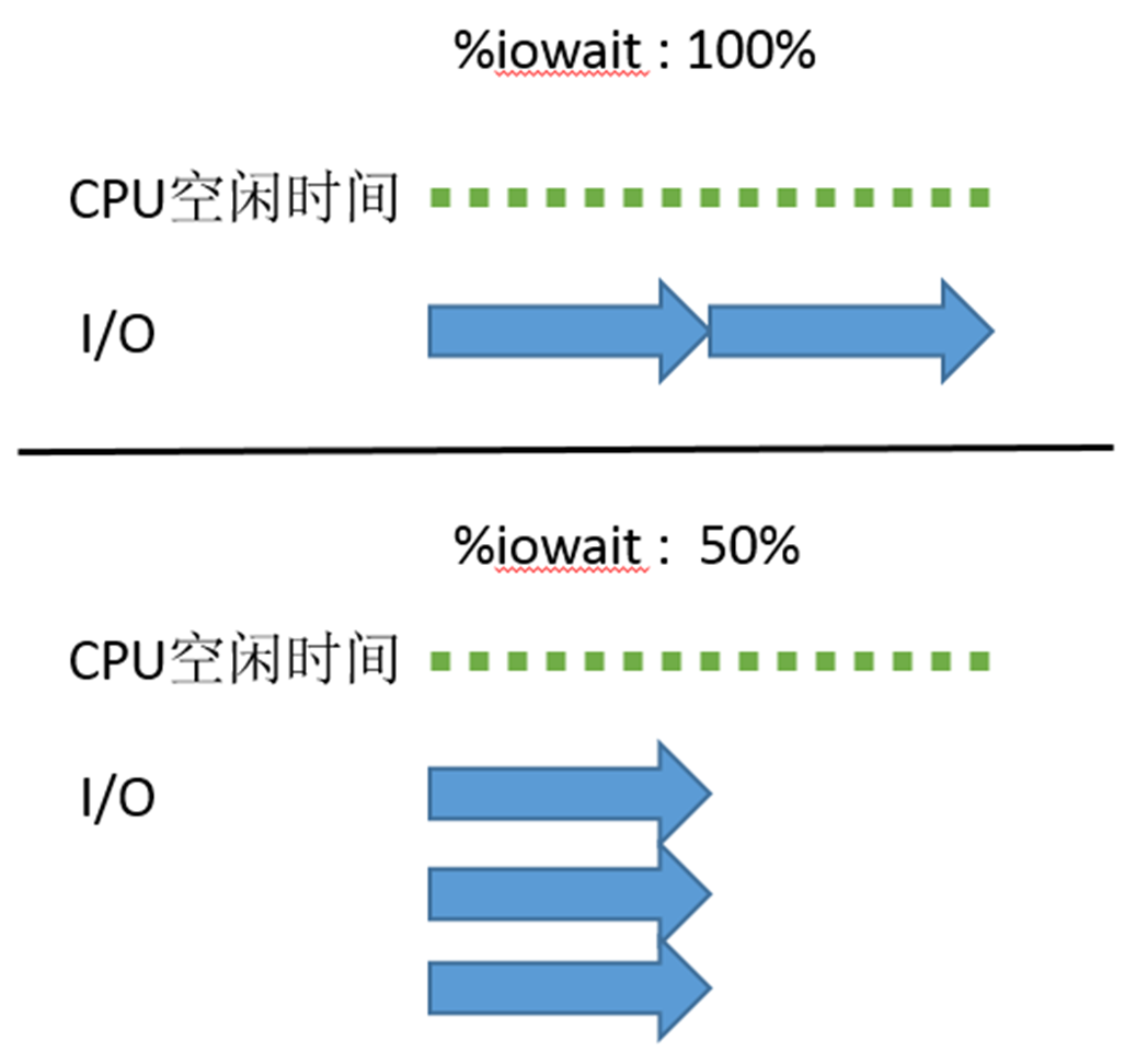 在這裡插入圖片描述