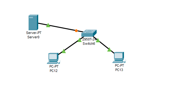 windows环境下计算机网络的学习（三）使用Cisco Packet Tracer仿真