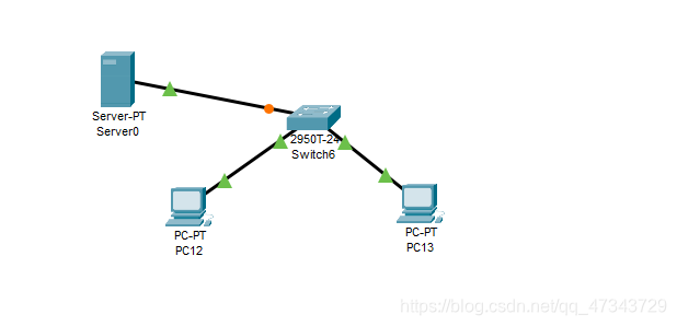 windows环境下计算机网络的学习（三）使用Cisco Packet Tracer仿真