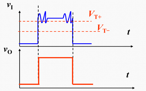 施密特触发器波形图片