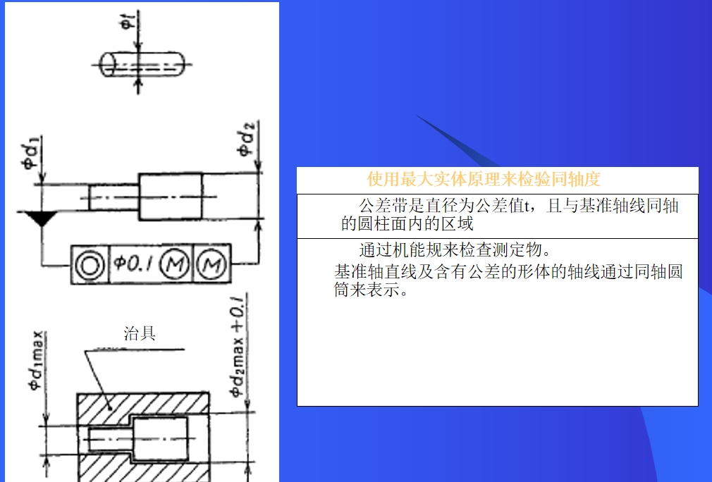 同轴度计算图解图片