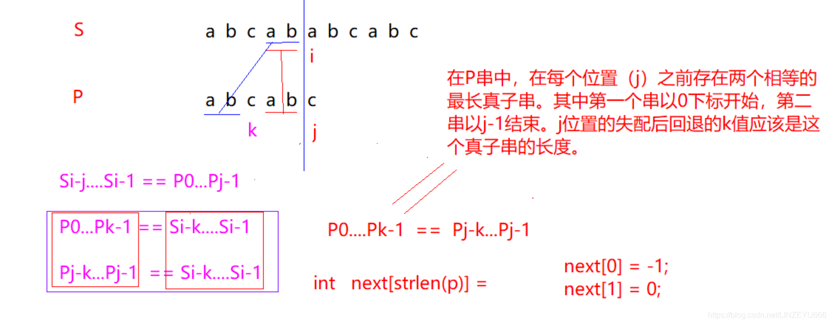 ここに画像の説明を挿入