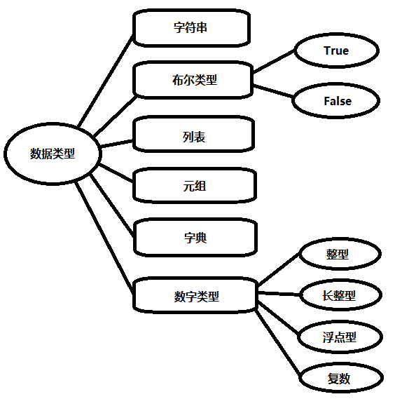 在這裡插入圖片描述