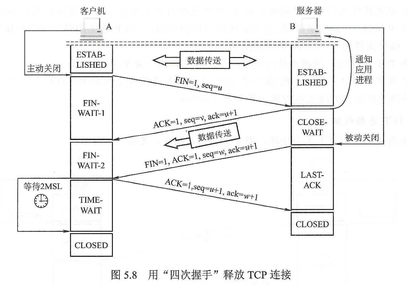 网络实训报告实训总结_计算机网络技术实训_计算机实训总结