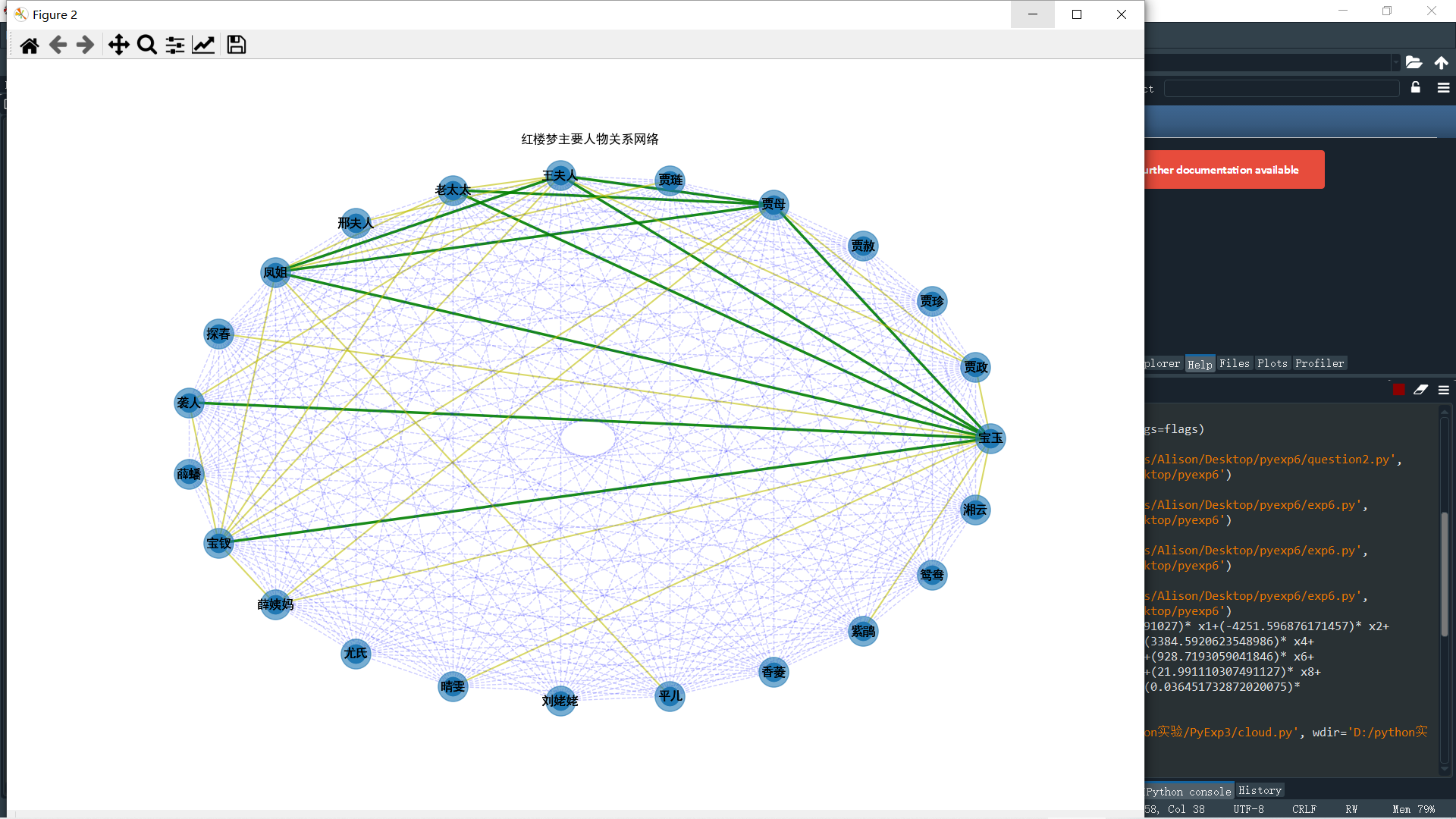 水浒传,红楼梦人物关系与出场频率进行文本分析,数据可视化-python