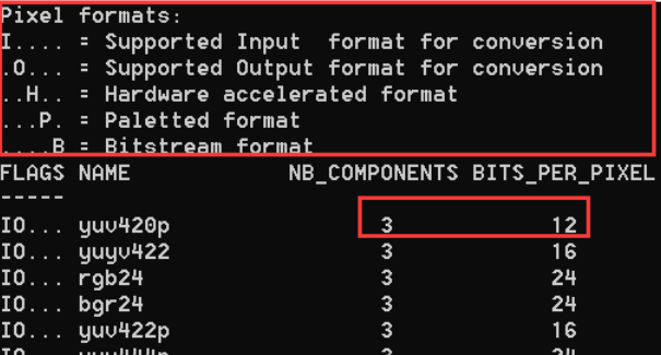 (Audio and video learning notes): ffmpeg / ffplay / ffprobe help ...