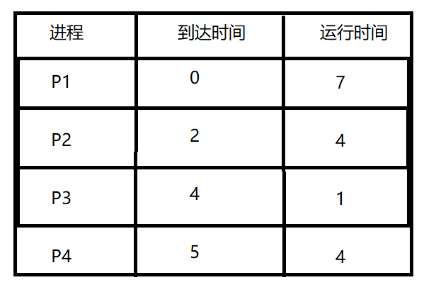 在這裡插入圖片描述