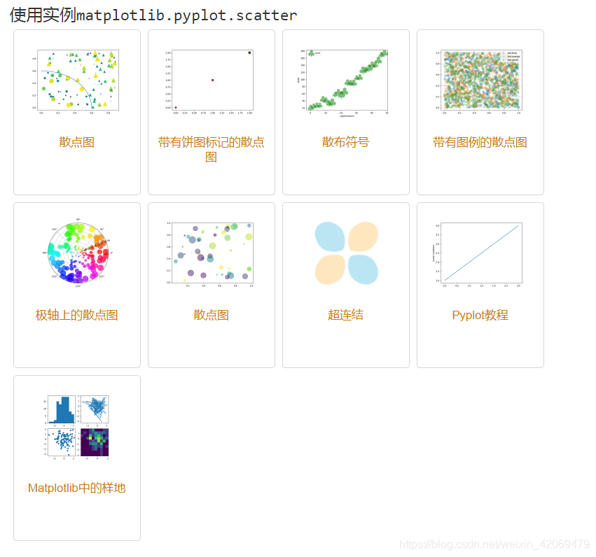 Python中的matplotlib绘图--散点图 Scatter详解和各个参数_matplotlib scatter参数-CSDN博客