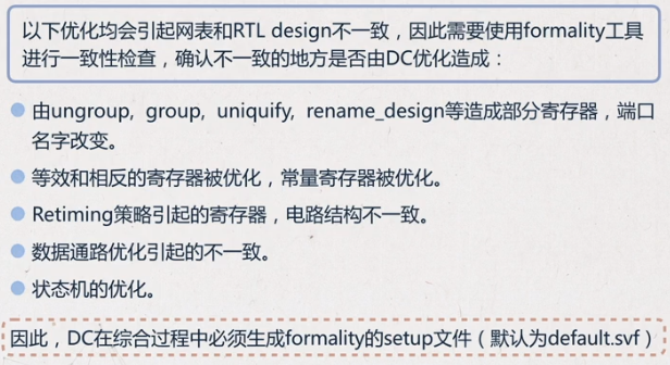 逻辑综合——优化电路