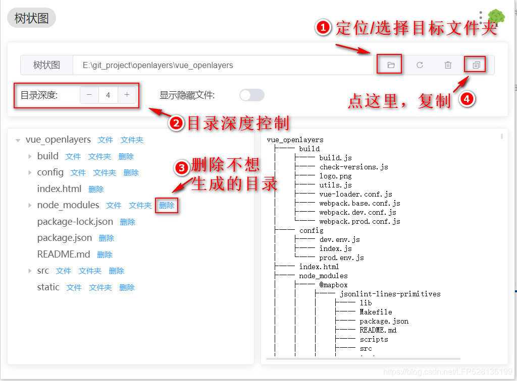 文件夹树状图生成