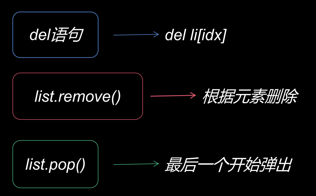 在這裡插入圖片描述