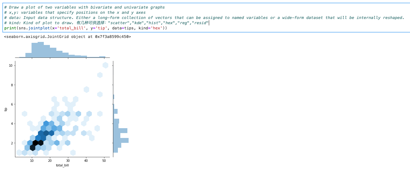 Python3 seaborn的使用：distplot(), jointplot(), pairplot(), rugplot