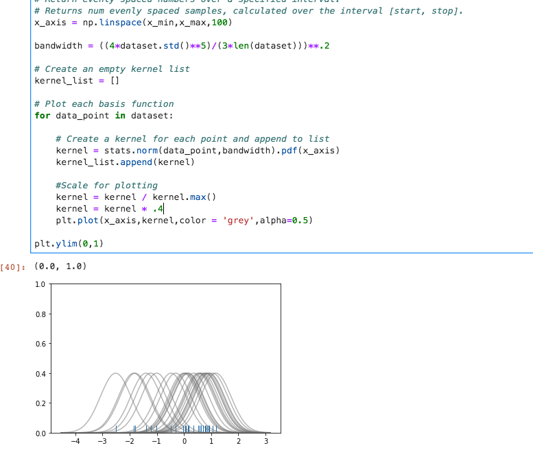Python3 seaborn的使用：distplot(), jointplot(), pairplot(), rugplot