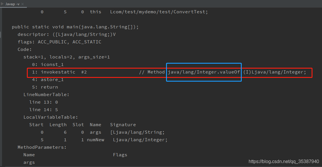 Integer 我能和你交流一下吗?-CSDN博客