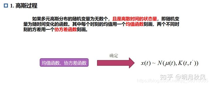 高斯分布确定因素