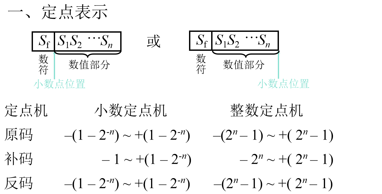 グランドセール Ss整数と小数 Materialworldblog Com