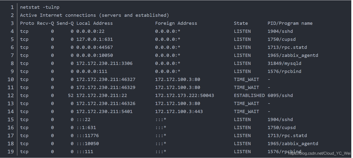 netstat命令实战详解_netstat -aon|findstr_Cloud_YC_Wei的博客-CSDN博客